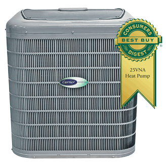 Carrier Infinity 20 Heat Pump with Greenspeed Intelligence - Awarded "Best Buy" by Consumers Reports