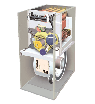 Infographic of How the Carrier Performance Boost 90 Gas Furnace Works