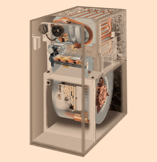 Infographic of How the Carrier Performance 80 Gas Furnace Works